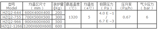 參數(shù).jpg